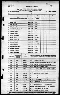 Thumbnail for MTB Squadron 17 (VMTB-17) > 1945