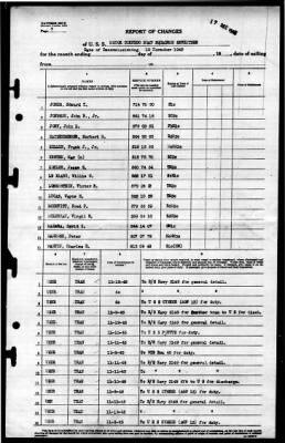 Thumbnail for MTB Squadron 17 (VMTB-17) > 1945