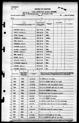 Thumbnail for MTB Squadron 17 (VMTB-17) > 1945