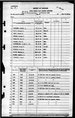 Thumbnail for MTB Squadron 17 (VMTB-17) > 1945