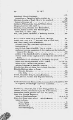 Volume VII > Index