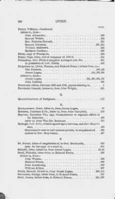 Volume VII > Index