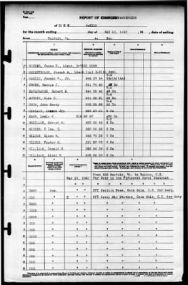 McKean (APD5) > 1942