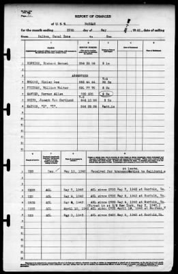 McKean (APD5) > 1942