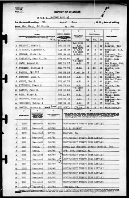 McKean (APD5) > 1942