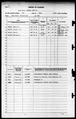 McKean (APD5) > 1942