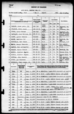 McKean (APD5) > 1942