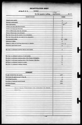 McKean (APD5) > 1942