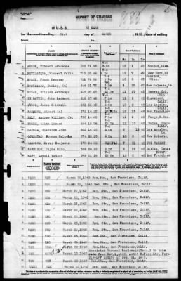 McKean (APD5) > 1943