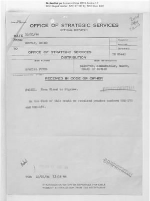 Thumbnail for Washington Office, Special Funds, Intelligence (WASH-SPF-FIN) > WASH-SPF-FIN-96: Gold File (October 2, 1944–November 30, 1944)