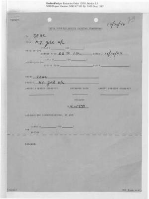 Thumbnail for Washington Office, Special Funds, Intelligence (WASH-SPF-FIN) > WASH-SPF-FIN-96: Gold File (October 2, 1944–November 30, 1944)