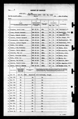 PC 786 > 1943