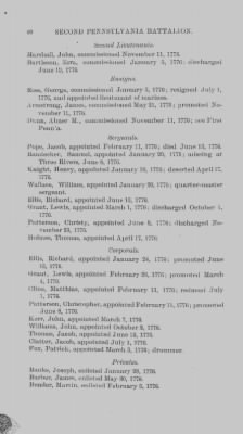 Volume X > Second Pennsylvania Battalion, Col. Arthur St. Clair. January 1776-January, 1777.