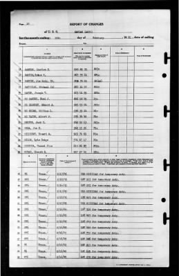 Zaniah (AG-70) > 1945