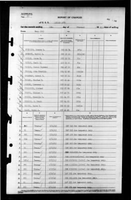 Zaniah (AG-70) > 1945