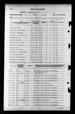 Zaniah (AG-70) > 1945