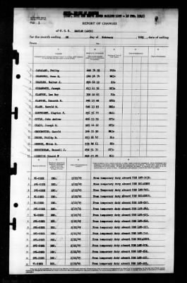 Zaniah (AG-70) > 1945