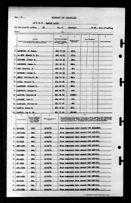 Zaniah (AG-70) > 1945