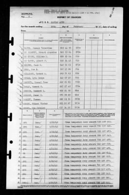 Zaniah (AG-70) > 1945