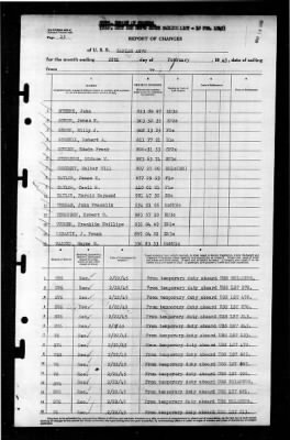 Zaniah (AG-70) > 1945