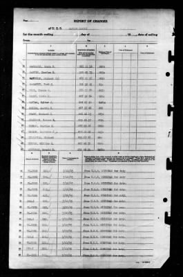 Zaniah (AG-70) > 1945