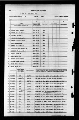 Zaniah (AG-70) > 1945