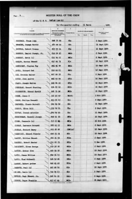 Zaniah (AG-70) > 1945