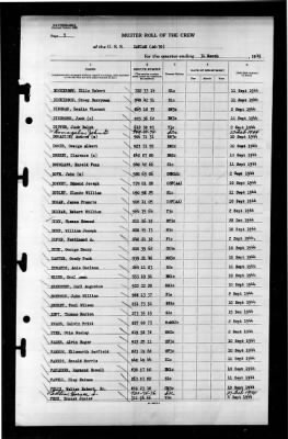 Zaniah (AG-70) > 1945