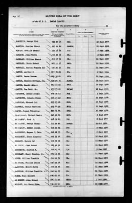 Zaniah (AG-70) > 1945