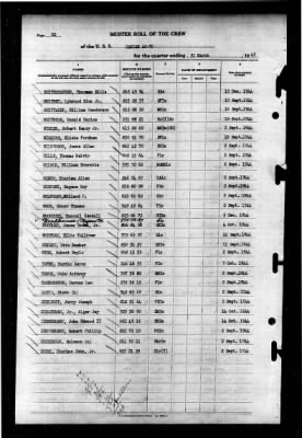 Zaniah (AG-70) > 1945