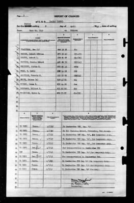 Zaniah (AG-70) > 1945