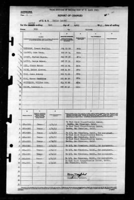 Zaniah (AG-70) > 1945