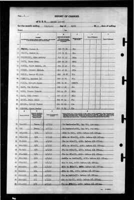 Zaniah (AG-70) > 1945