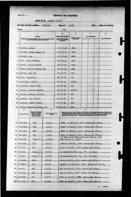 Zaniah (AG-70) > 1945