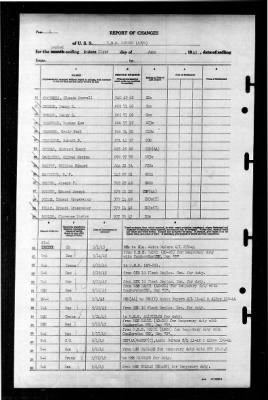 Zaniah (AG-70) > 1945