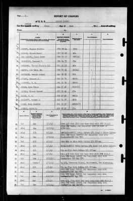 Zaniah (AG-70) > 1945