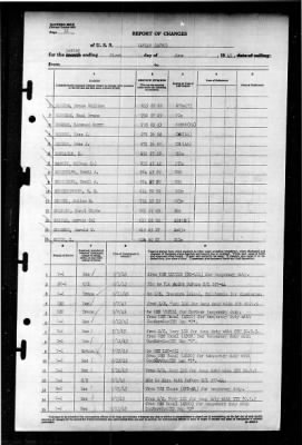 Zaniah (AG-70) > 1945