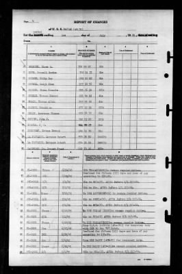 Zaniah (AG-70) > 1945