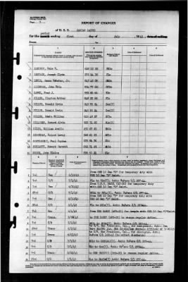 Zaniah (AG-70) > 1945