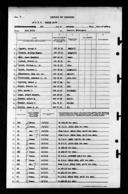 Zaniah (AG-70) > 1945