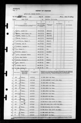 Zaniah (AG-70) > 1945