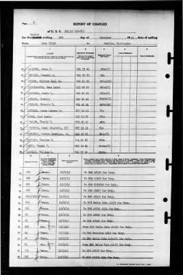 Zaniah (AG-70) > 1945