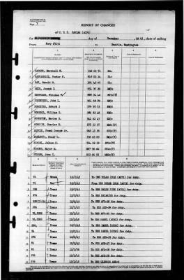 Zaniah (AG-70) > 1945