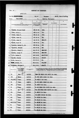 Zaniah (AG-70) > 1945