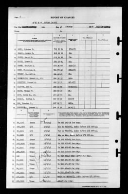 Zaniah (AG-70) > 1946