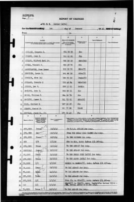 Zaniah (AG-70) > 1946