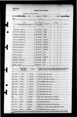 Zaniah (AG-70) > 1946