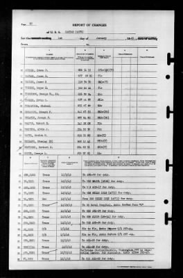 Zaniah (AG-70) > 1945