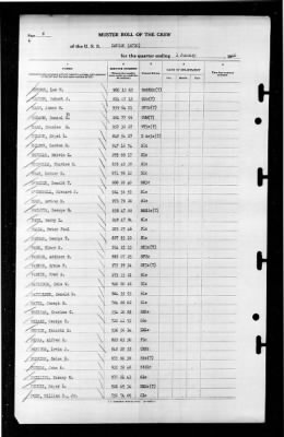 Zaniah (AG-70) > 1946