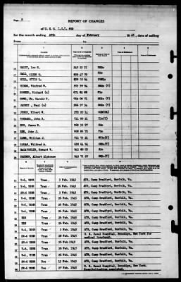 Thumbnail for LST 690 > 1945